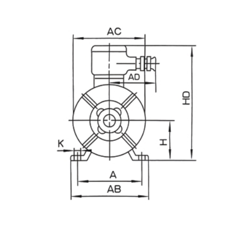 機座帶底腳、端蓋上無凸緣的電動機(B3)